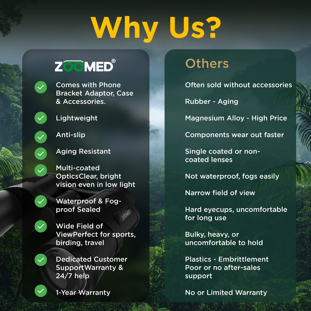 CB3008: 20x50 Binoculars with Phone Bracket Adaptor