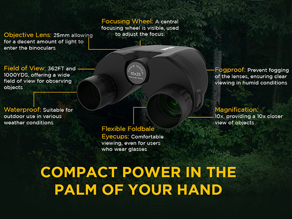 CB007: 10X25 Compact Binoculars