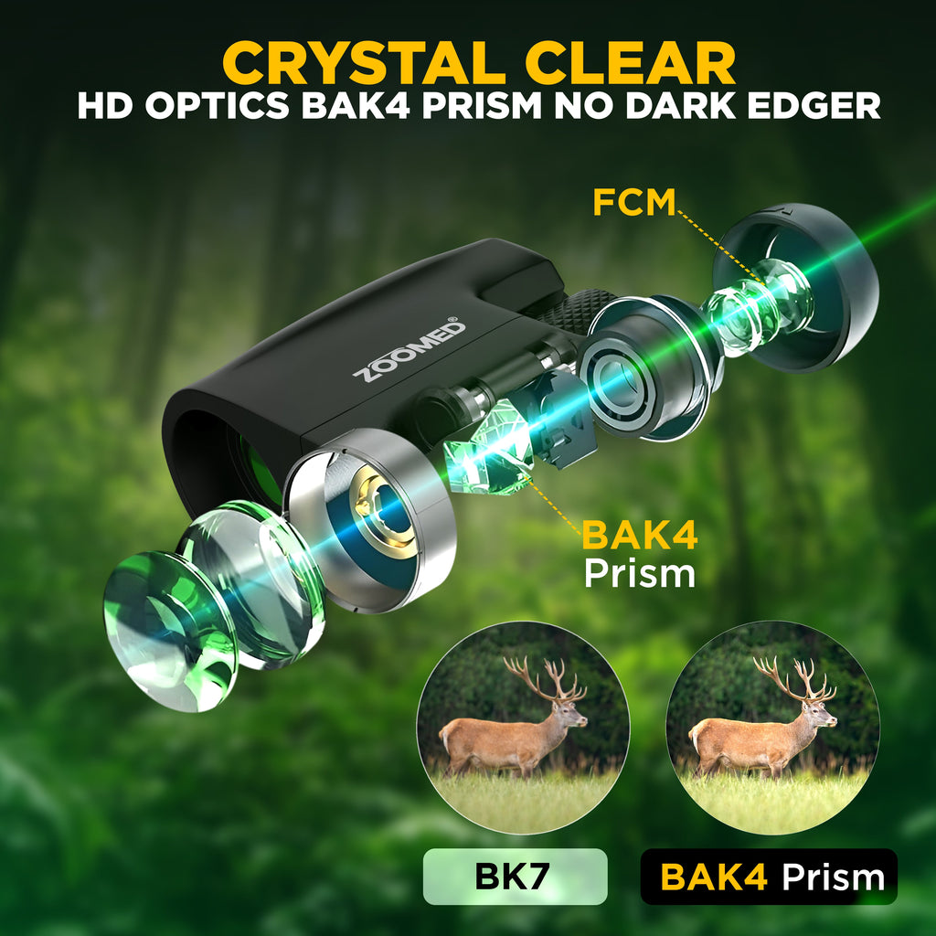 CB007: 10X25 Compact Binoculars